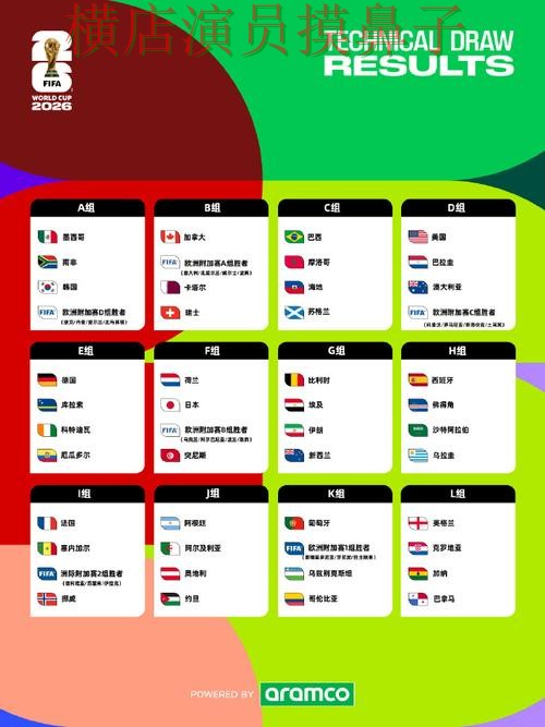 World Cup 2026来临,世界杯投注平台推荐用户反馈与平台选择汇总 World Cup 2026来临,世界杯投注平台推荐用户反馈与平台选择汇总