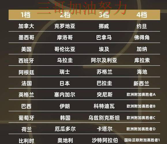 世界杯投注平台是否值得用靠谱吗?最新盘点结果来了(2026世界杯) 世界杯投注平台是否值得用靠谱吗?最新盘点结果来了(2026世界杯)