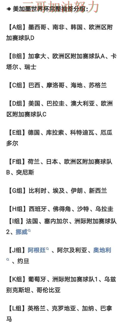 世界杯竞猜怎么选如何选?结合最新盘点一次讲透(World Cup 2026) 世界杯竞猜怎么选如何选?结合最新盘点一次讲透(World Cup 2026)
