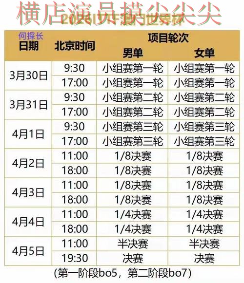世界杯竞猜网站汇总报告:高清直播+直播与实际体验总结 - 世界杯赛事中心 世界杯竞猜网站汇总报告:高清直播+直播与实际体验总结 - 世界杯赛事中心