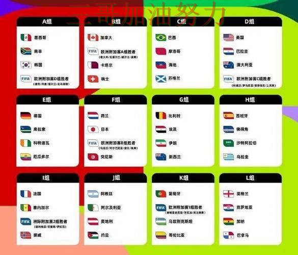 深度评测世界杯竞猜网站:从平台排行到直播观看全流程解析 - World Cup 2026 深度评测世界杯竞猜网站:从平台排行到直播观看全流程解析 - World Cup 2026