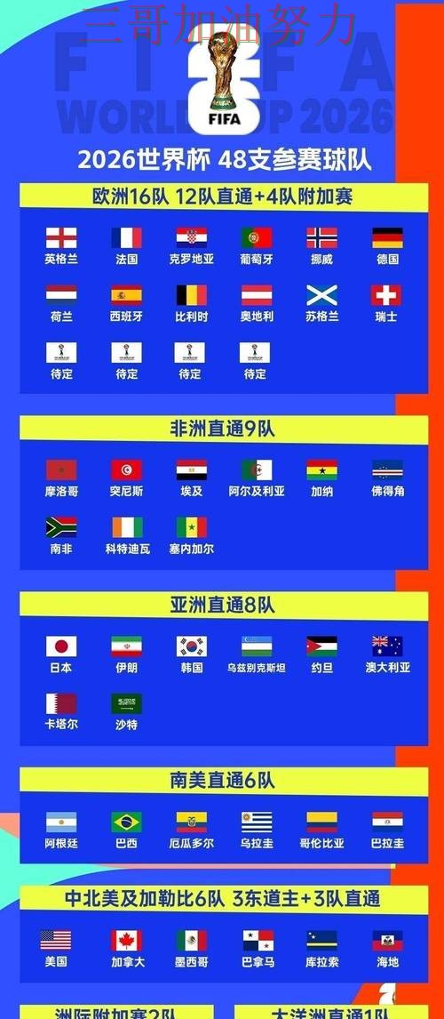 解析世界杯买球平台:从官网直达到直播观看全流程解析 - 2026世界杯 解析世界杯买球平台:从官网直达到直播观看全流程解析 - 2026世界杯