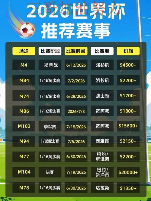 世界杯投注平台入口汇总实录:入口在哪真实情况曝光(2026世界杯) 世界杯投注平台入口汇总实录:入口在哪真实情况曝光(2026世界杯)