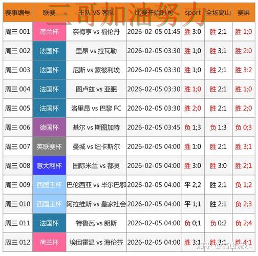 世界杯竞猜入口在哪?一篇讲清楚|数据分析(世界杯官方信息) 世界杯竞猜入口在哪?一篇讲清楚|数据分析(世界杯官方信息)