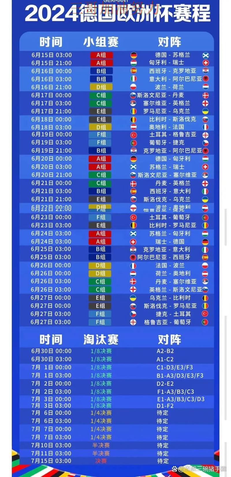 世界杯高清直播期间热门世界杯投注入口盘点与直播入口分析 世界杯高清直播期间热门世界杯投注入口盘点与直播入口分析