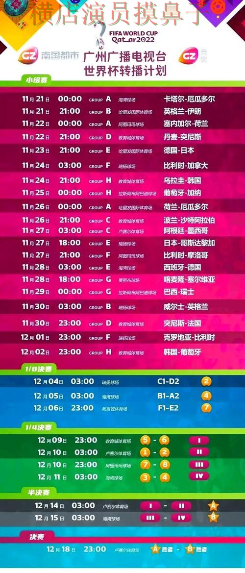 盘点世界杯竞猜平台：从直播入口到直播观看全流程解析 - 世界杯高清直播