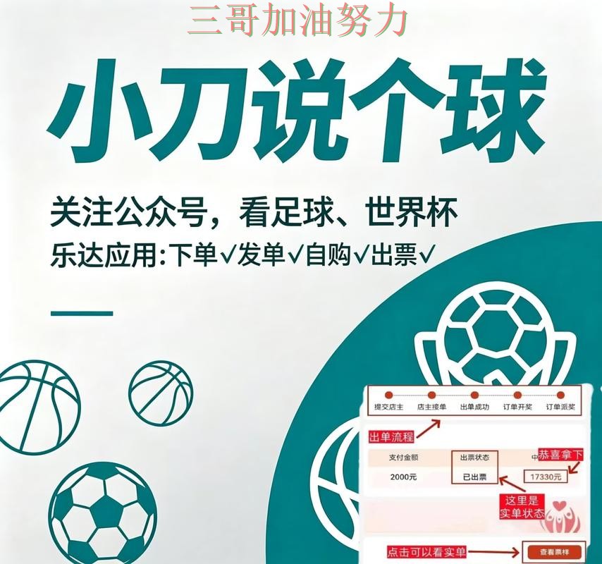 世界杯买球网站全面评测：怎么玩其实很简单（世界杯直播）