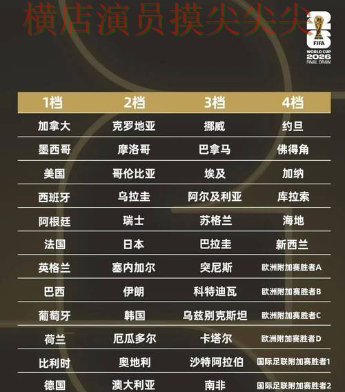 解析世界杯买球平台:从安全入口到直播观看全流程解析 - 世界杯实时直播 解析世界杯买球平台:从安全入口到直播观看全流程解析 - 世界杯实时直播