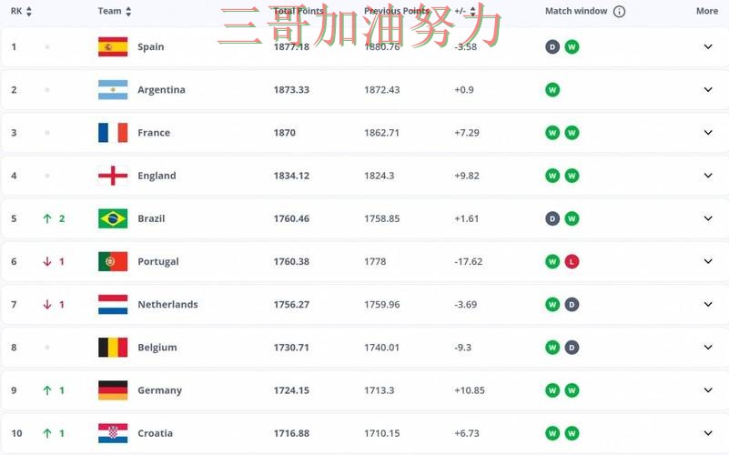 世界杯竞猜网站汇总报告:稳定性评测+直播与实际体验总结 - FIFA World Cup 2026 世界杯竞猜网站汇总报告:稳定性评测+直播与实际体验总结 - FIFA World Cup 2026