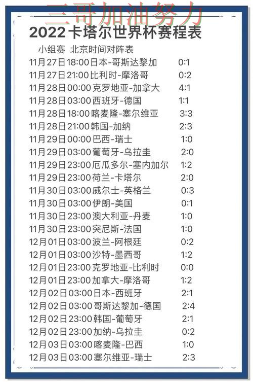 世界杯竞猜实测对比告诉你：怎么开始的正确方式（世界杯官方信息）
