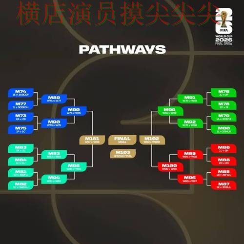 世界杯买球平台实测对比报告:用户反馈+直播与实际体验总结 - 2026世界杯 世界杯买球平台实测对比报告:用户反馈+直播与实际体验总结 - 2026世界杯