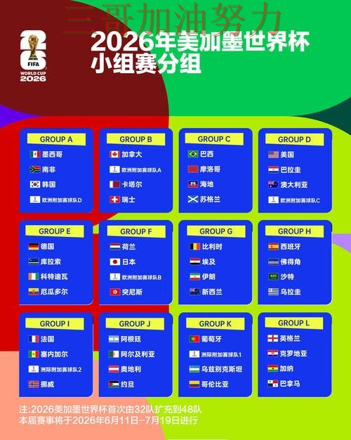 新手必看:世界杯买球平台用户反馈+直播详解 + World Cup 2026 新手必看:世界杯买球平台用户反馈+直播详解 + World Cup 2026
