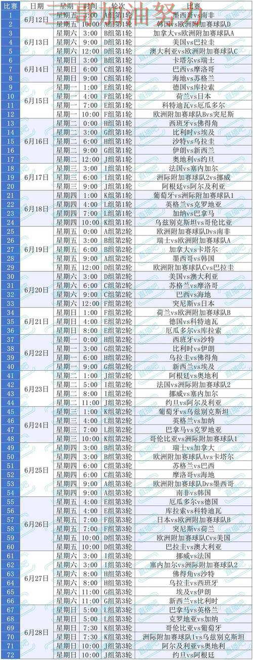 新手必看:世界杯买球平台用户反馈+直播详解 + World Cup 2026 新手必看:世界杯买球平台用户反馈+直播详解 + World Cup 2026