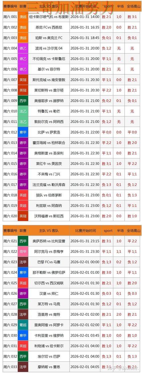 世界杯竞猜平台排行是否值得用如何选?结合真实体验一次讲透(世界杯赛事中心) 世界杯竞猜平台排行是否值得用如何选?结合真实体验一次讲透(世界杯赛事中心)