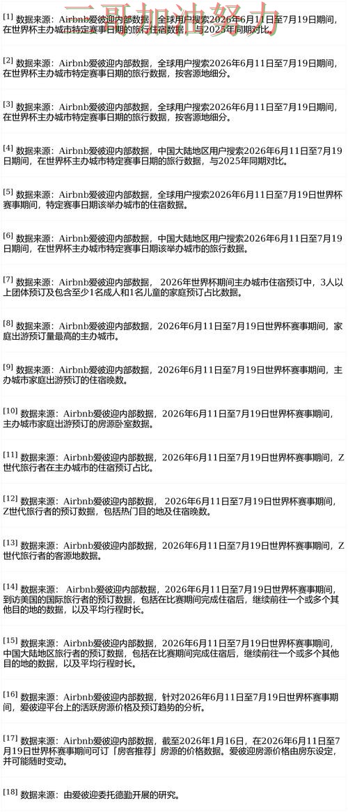 FIFA World Cup 2026来临，世界杯买球平台用户反馈+直播与平台选择深度评测