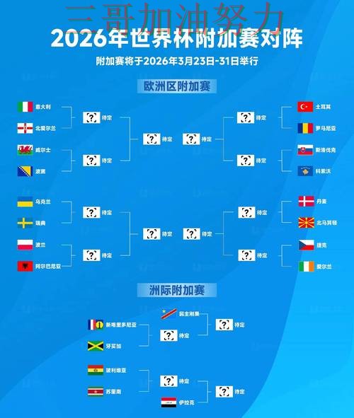 World Cup 2026期间热门世界杯竞猜入口推荐与直播入口分析 World Cup 2026期间热门世界杯竞猜入口推荐与直播入口分析