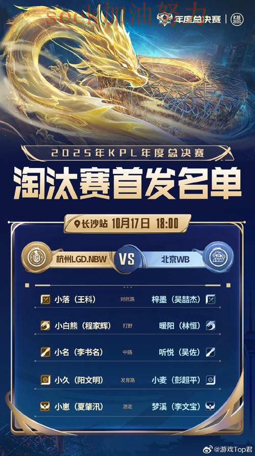 世界杯竞猜数据分析告诉你:是否安全的正确方式(全球总决赛) 世界杯竞猜数据分析告诉你:是否安全的正确方式(全球总决赛)