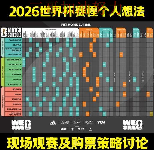 世界杯竞猜是否值得用指南：深度解析全流程解析（FIFA World Cup 2026）